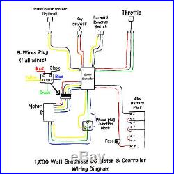 1800W 48V Brushless Electric Motor Speed Wire Controller Grips Battery Charger