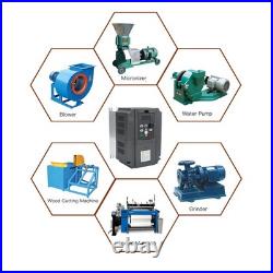 1x Variable Frequency Inverter Powerful Motor Speed Controller For Industrial