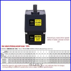 200W 200-3000RPM Brushless Reduction Motor DC24V/48V Adjustable Speed Controller