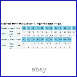 25W Hollow Output Reduction Motor Right Angle Electric Variable Speed Controller