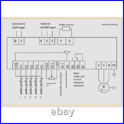 2.2KW VFD 3 Phase Speed Controller For 3 Phase Motors Efficient Heat Dissipation 2.2KW VFD 3 Phase Speed Controller For 3 Phase Motors Efficient Heat Dissipation
