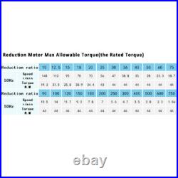 300W Right Angle Variable Speed Controller Hollow Output AC Reduction Motor New