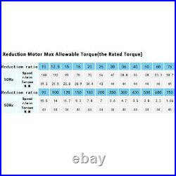 300W Variable Speed Controller Output Reduction Motor With Shaft Right Angle New