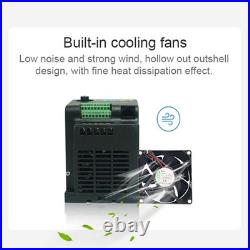 380V VFD Inverter 0.75kW RS485 Vector Control Motor Speed Drive