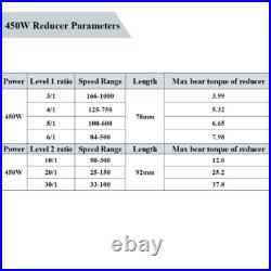 450W 110-220V Electric AC Planetary Reducer Gear Motor Variable Speed Controller