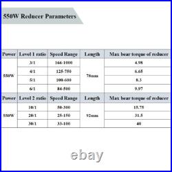 450-1KW Brushless 220V DC Planetary Reducer Gear Motor Variable Speed Controller