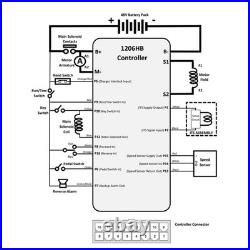 48V 250A Carts Motor Controller DC Motor Speed Controller With ITS
