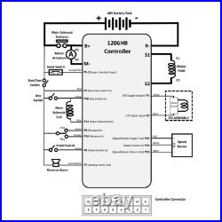 48V DC Motor Controller DC Motor Speed Controller Carts Motor Controller 48V DC Motor Controller DC Motor Speed Controller Carts Motor Controller