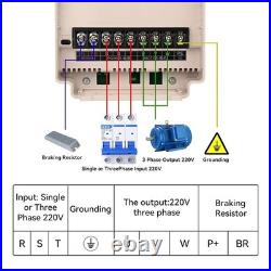 5? KW 2? HP 220? V Variable Frequency Drive (VFD) AC Motor Speed Controller With LC