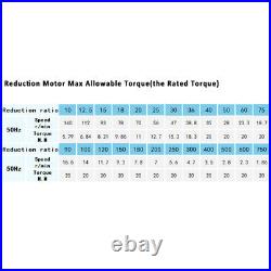 90W Hollow Output Reduction Motor Right Angle Electric Variable Speed Controller