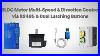 Bldc Motor Multi Speed Control With Rs485 U0026 Latching Buttons
