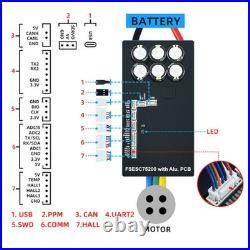 Brushless Motor Controller Aluminum Alloy ESC Electric Robot Scooter Speed Contr