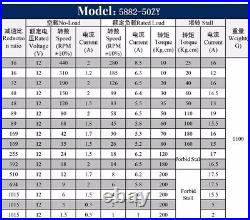 DC 12V/24V Worm Gear Speed Reducer Gearbox Electric Gear Motor High Torque DC 12V/24V Worm Gear Speed Reducer Gearbox Electric Gear Motor High Torque