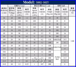 DC 12V/24V Worm Gear Speed Reducer Gearbox Electric Gear Motor High Torque DC 12V/24V Worm Gear Speed Reducer Gearbox Electric Gear Motor High Torque