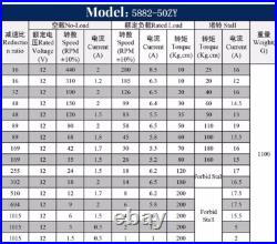DC 12V/24V Worm Gear Speed Reducer Gearbox Electric Gear Motor High Torque DC 12V/24V Worm Gear Speed Reducer Gearbox Electric Gear Motor High Torque