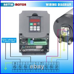EU? HY 4KW 220V Inverter VFD Frequency Drive Speed Control 5HP 18A & 2M Cable