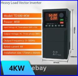 Frequency Converter, Speed Controller, Motor Speed Control, Three-Phase 380V