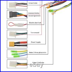 High Power Motor Speed Controller BLDC Motor Controller Modification Accessories High Power Motor Speed Controller BLDC Motor Controller Modification Accessories