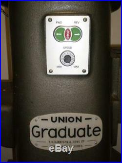 Inverter Speed Control For Union Graduate Lathe, For Use With Your Own 3ph Motor