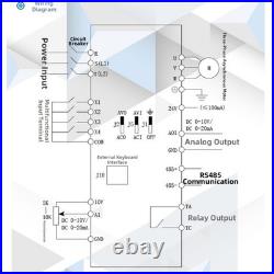 Motor Speed Controller Frequency Converter VFD 3 Phase 380V 1 5KW Drive