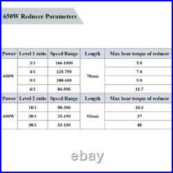 New 450W-1KW Planetary Gearbox Gear Motor Speed Reducer Controller 3/1-30/1 110V