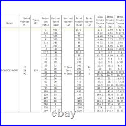Stroke 160mm AC 110V/220V Linear Actuator Reciprocating Motor + Speed Controller