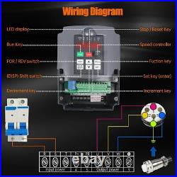 UK? HY VFD Frequency 2.2KW 220V Single to 3Phase Motor Inverter Speed Controller UK? HY VFD Frequency 2.2KW 220V Single to 3Phase Motor Inverter Speed Controller