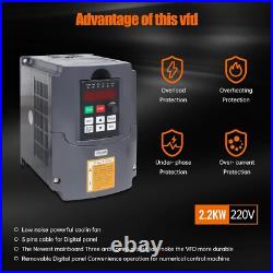 UK? HY VFD Frequency 2.2KW 220V Single to 3Phase Motor Inverter Speed Controller UK? HY VFD Frequency 2.2KW 220V Single to 3Phase Motor Inverter Speed Controller