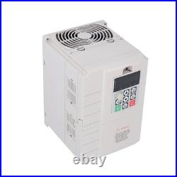 Universal Motor Inverter 5.5KW Speed Control For Fans Pumps