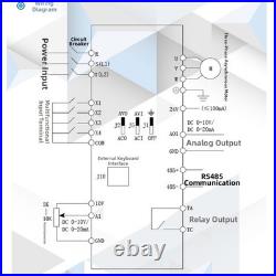VFD Inverter Motor Speed Controller Output Frequency 0-999Hz For Pumps