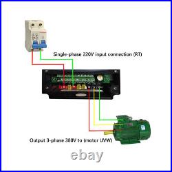 Variable Frequency Drive 220V To 380V 3-Phase Motor Speed Controller 11KW 15HP Variable Frequency Drive 220V To 380V 3-Phase Motor Speed Controller 11KW 15HP