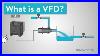 What Is A Vfd Variable Frequency Drive